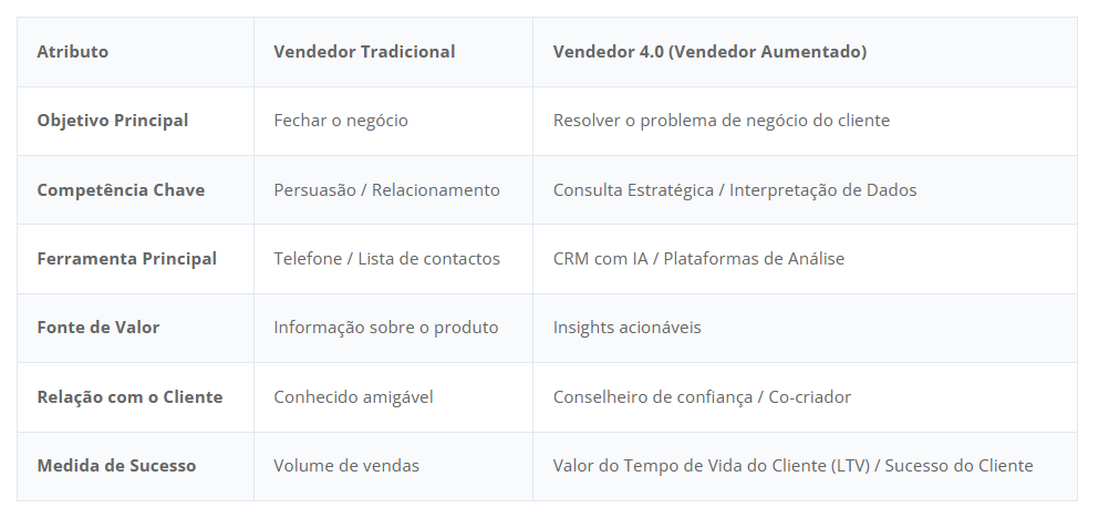 Captura de tela 2025-08-23 135900