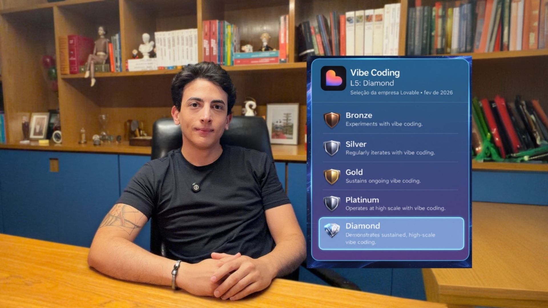 Pedro Bagattini Diamond Level 5 Lovable